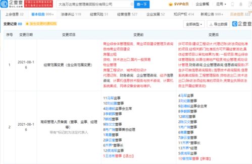 企查查財(cái)經(jīng)個(gè)人展示頁 大數(shù)據(jù)服務(wù)的深度解析